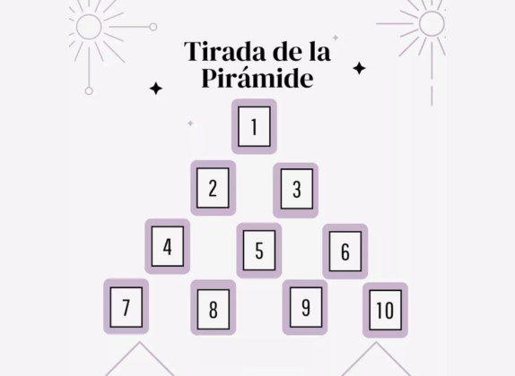 Lectura de tarot en pirámide